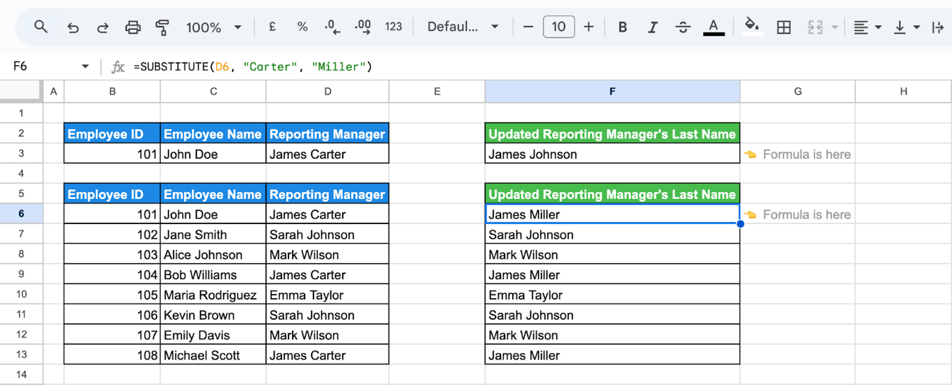 Google Sheets with a column of reporting managers and the formula =SUBSTITUTE(D6, “Carter”, “Miller”) changing James Carter to James Miller and leaving the other names as they are
