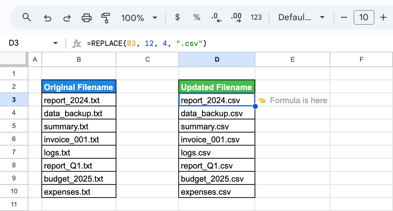 Google Sheets with file names of different length ending in .txt in column B and the same names ending in .csv in column D; the formula bar shows =REPLACE(B3, 12, 4, “.csv”)
