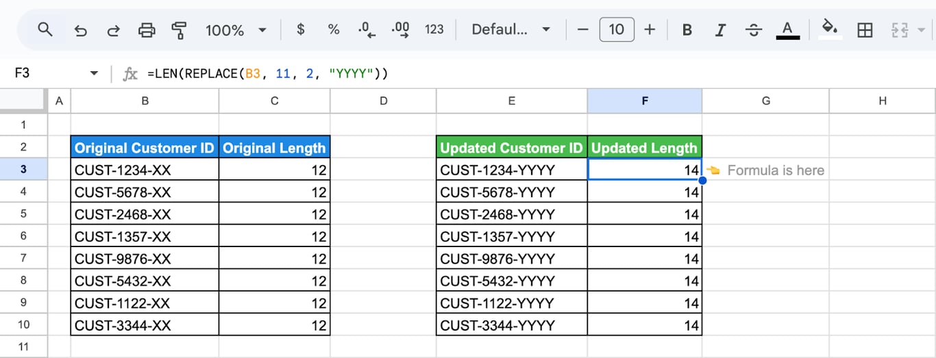 Google Sheets with 12-character customer IDs and the formula =LEN(REPLACE(B3, 11, 2, “YYYY”)) returning 14