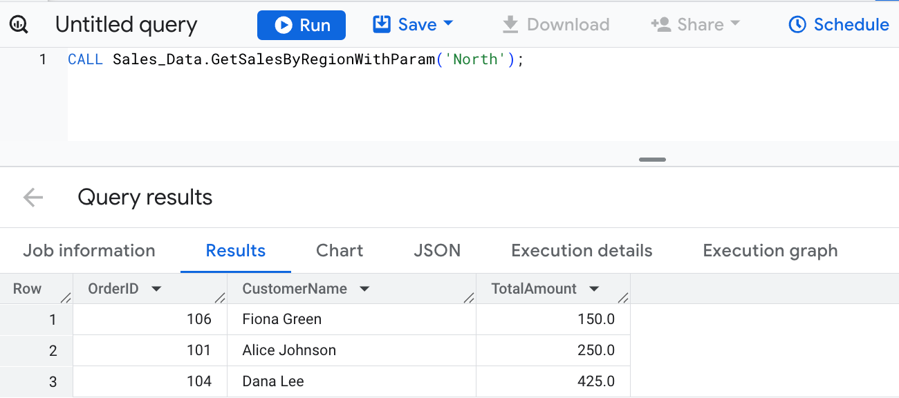 Calling a BigQuery stored procedure with a parameter to retrieve sales data for the ‘North’ region from the Sales_Data.