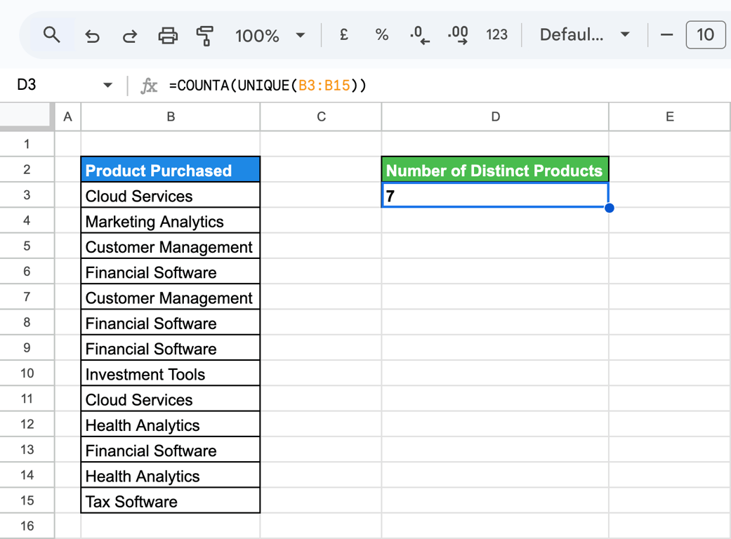 Advanced method for counting distinct values with the UNIQUE function and COUNTA in Google Sheets.