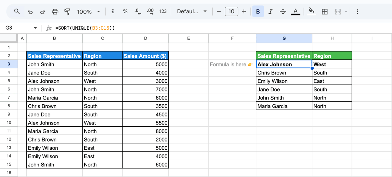 Sorted list of unique sales representatives and their sales data in Google Sheets, combining UNIQUE and SORT functions to remove duplicates and organize information.