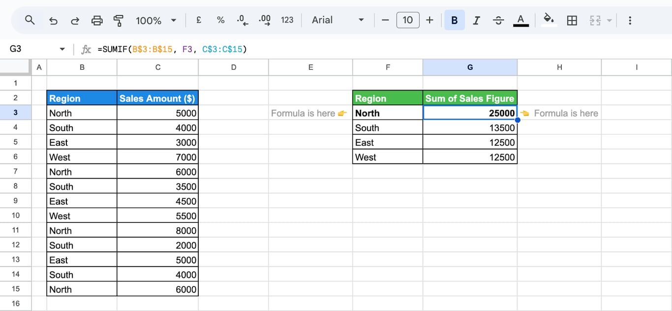 Alternative example of using the UNIQUE function with SUMIF in Google Sheets for summing unique data.