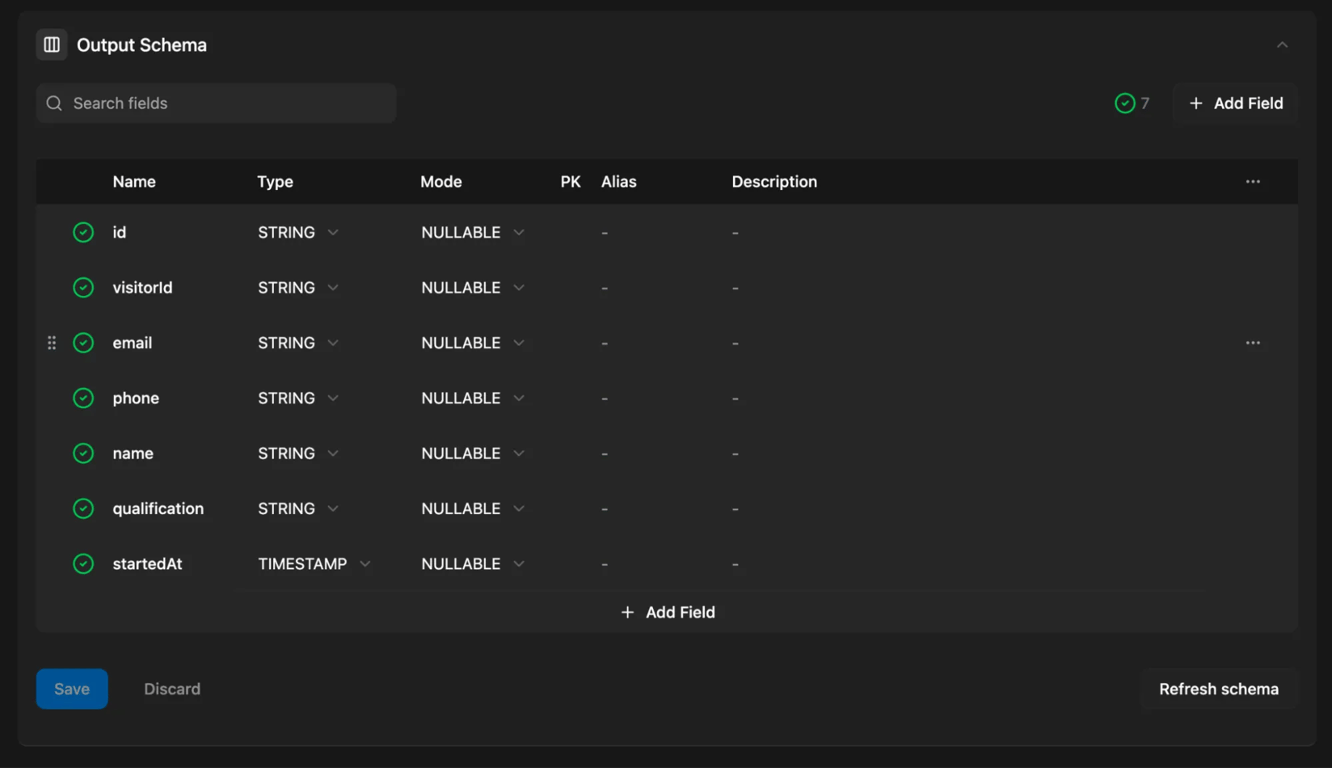 OWOX Data Marts interface displaying the schema to have control over their data with an automated process.
