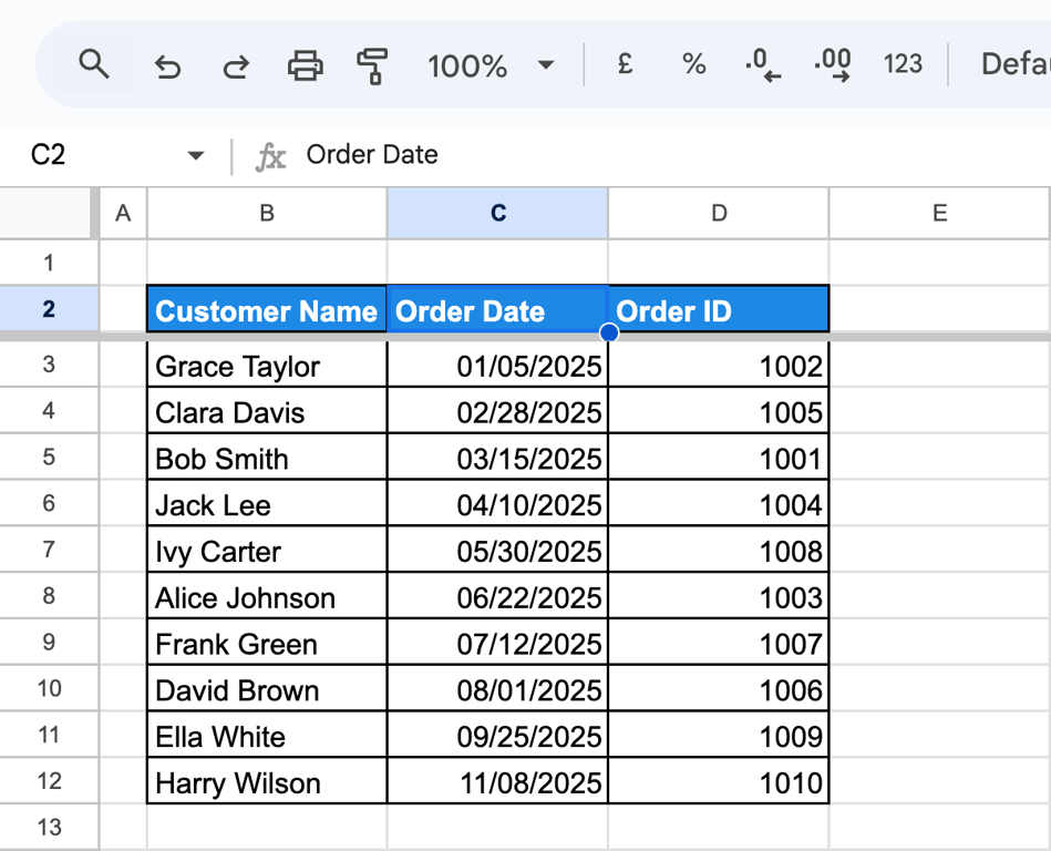 Google Sheets with an orders table sorted by the Order Date column from 01/05/2025 to 11/08/2025