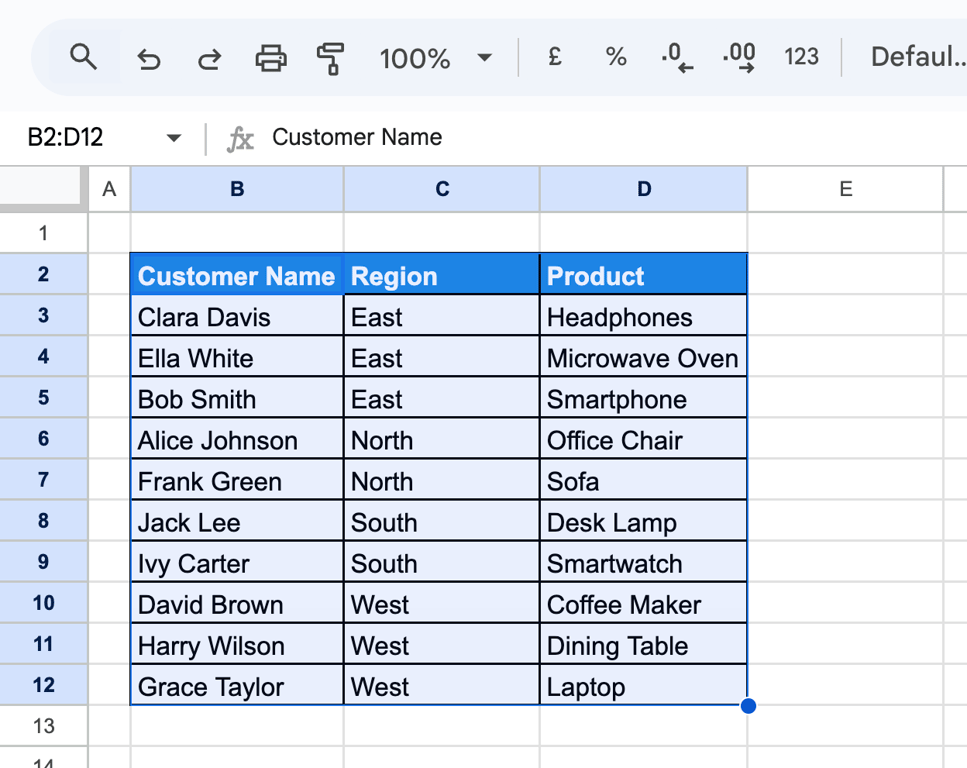 Google Sheets with a table sorted by Region and, inside each region, by Product: East with Headphones, Microwave Oven and Smartphone first
