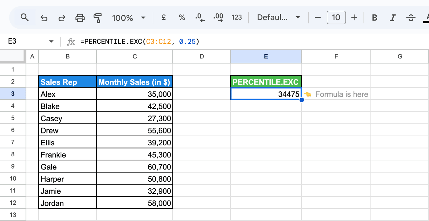 Google Sheets with the same ten sales figures and the formula =PERCENTILE.EXC(C3:C12, 0.25) returning 34475