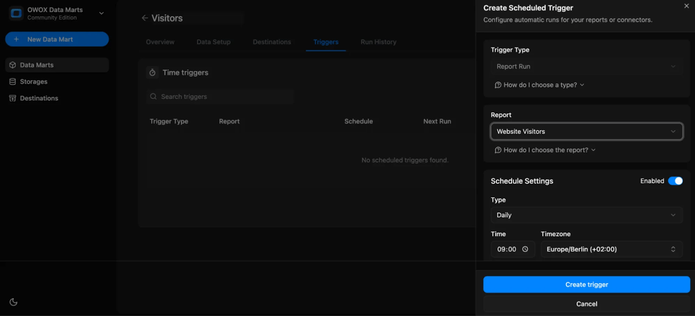 OWOX Data Marts Triggers tab showing setup for automated report refresh with daily scheduling enabled for the “Website Visitors” report.