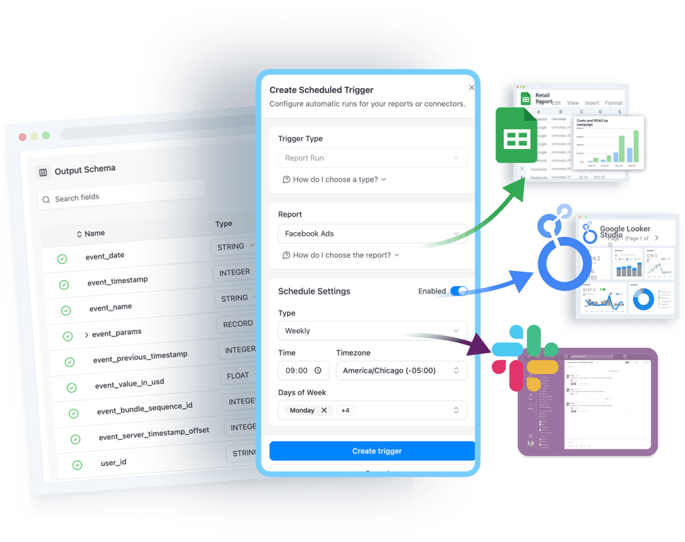OWOX Data Marts scheduled trigger interface showing automated report delivery to Google Sheets, Data Studio, Slack, and other business tools.