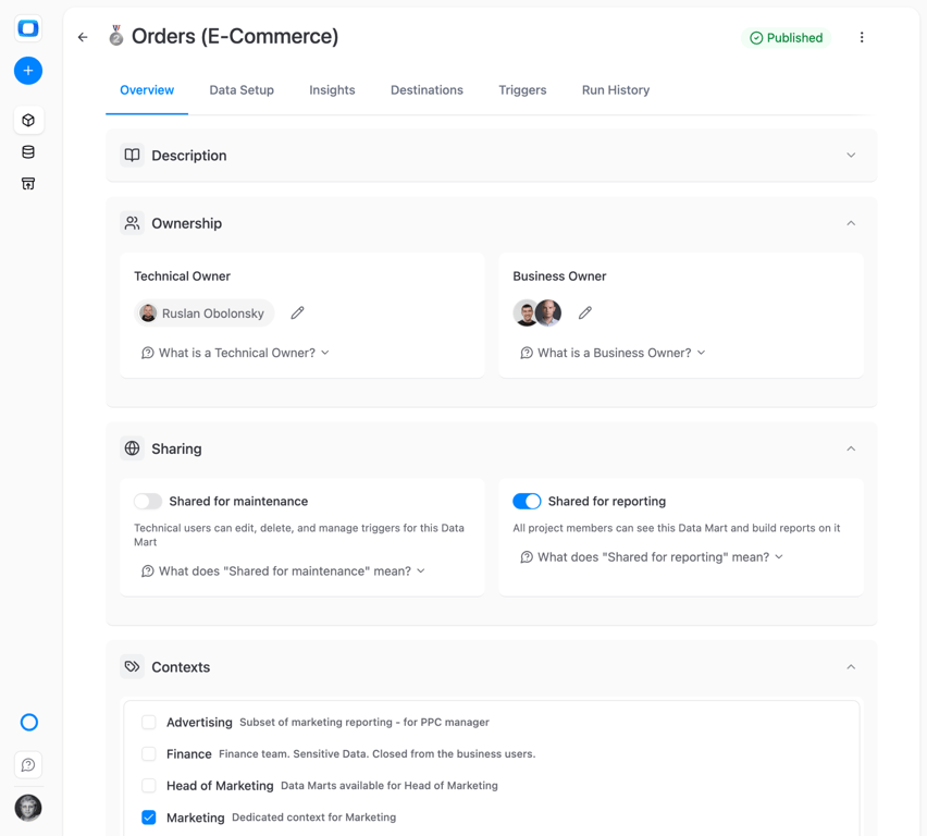 The Overview tab of an Orders data mart, with ownership, sharing and contexts.