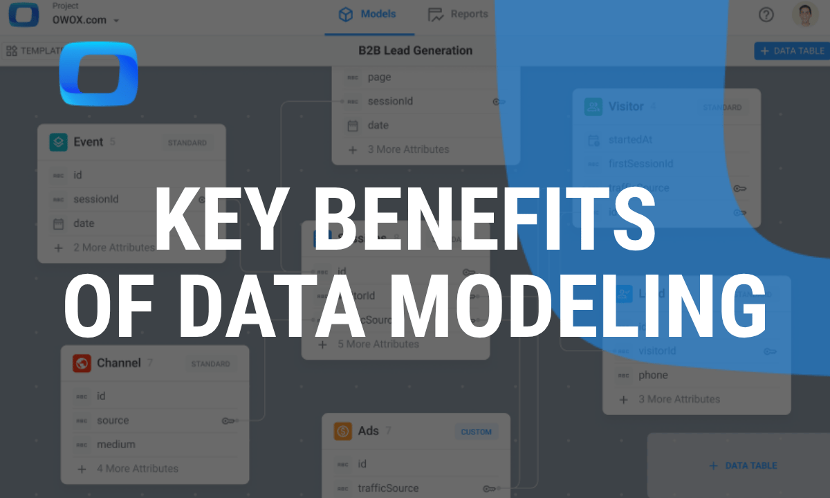 Benefits of Data Modeling for Business Reporting