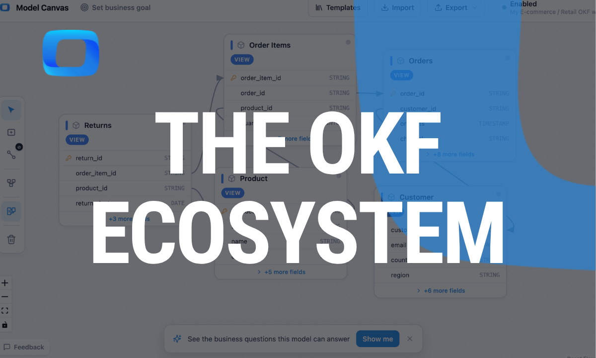 The OKF ecosystem: Every open-source tool for Google's Open Knowledge Format