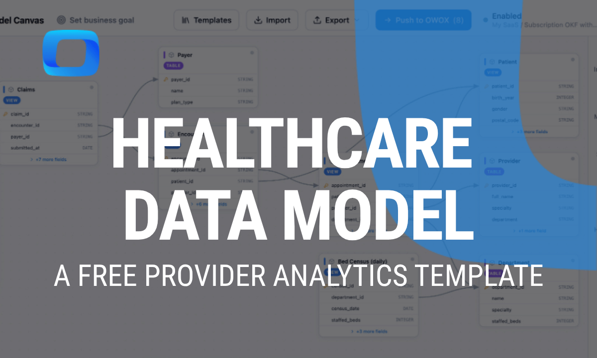 Healthcare Data Model: Free Analytics Template