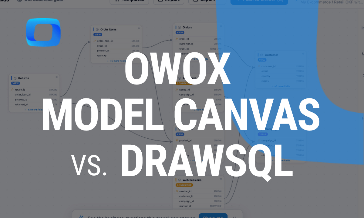 OWOX Model Canvas vs DrawSQL: ERD tools compared