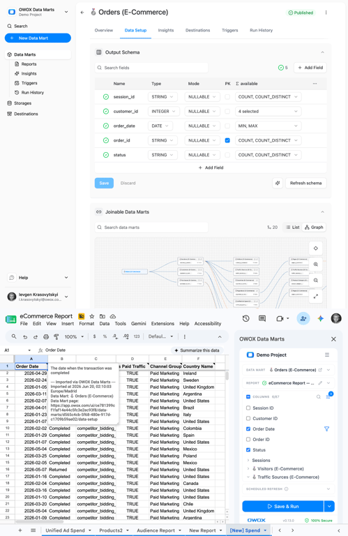 A metric defined once in a governed data mart in OWOX Data Marts – the single authored definition every report and AI answer reuses